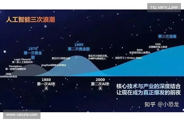 Web30第一场战争，在海外