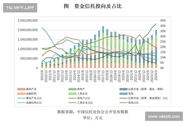 2024 年第二季度现实世界的资产代币化：机构推动市场，DeFi 扩大规模