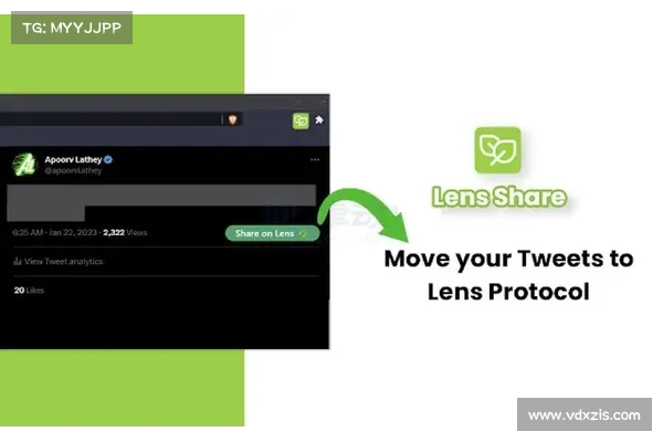 下个空投撸大毛?速览 Lens 协议上值得关注的新项目 下个空投撸大毛?速览 Lens 协议上值得关注的新项目