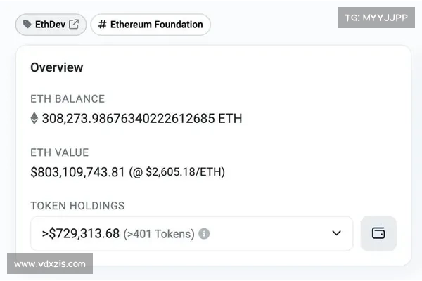 V 神在以太坊上海峰会讲了什么?以太坊生态最新进展回顾 V 神在以太坊上海峰会讲了什么?以太坊生态最新进展回顾