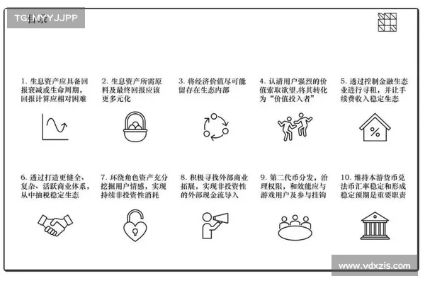 数据告诉你：GameFi能否再度爆发？