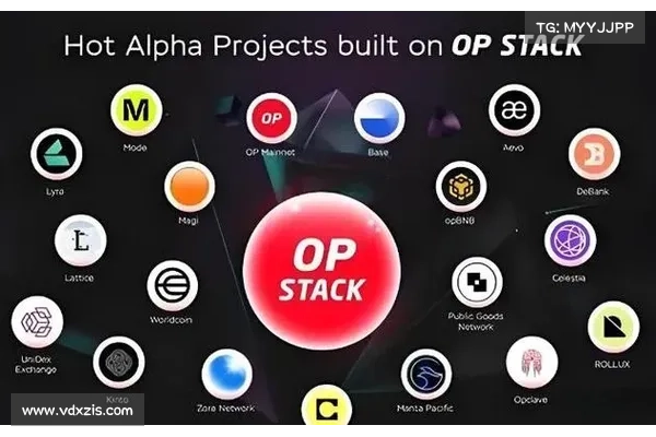 详解 Optimism 代币经济学、治理机制、分配机制与空投条件